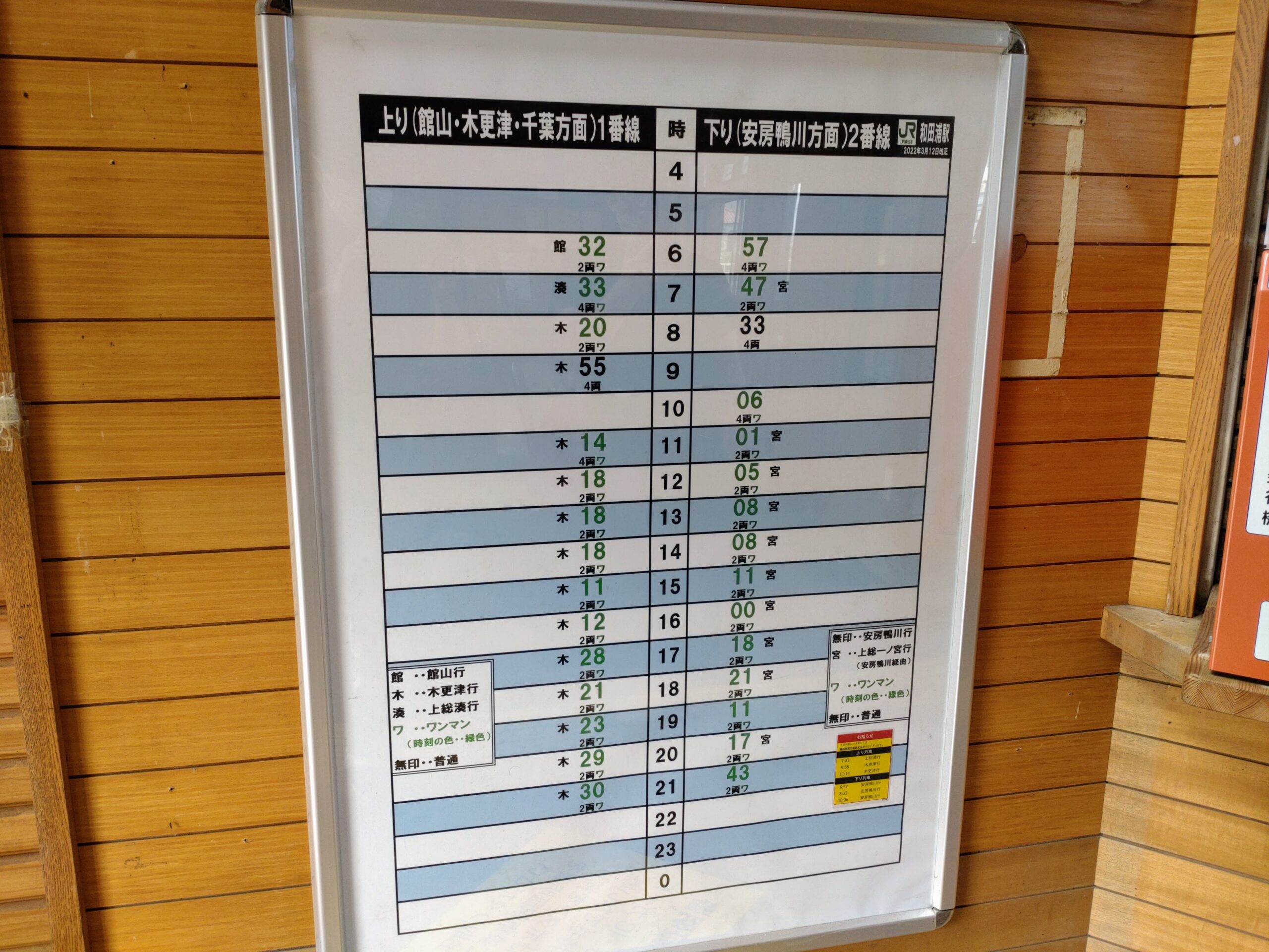 和田浦駅の時刻表