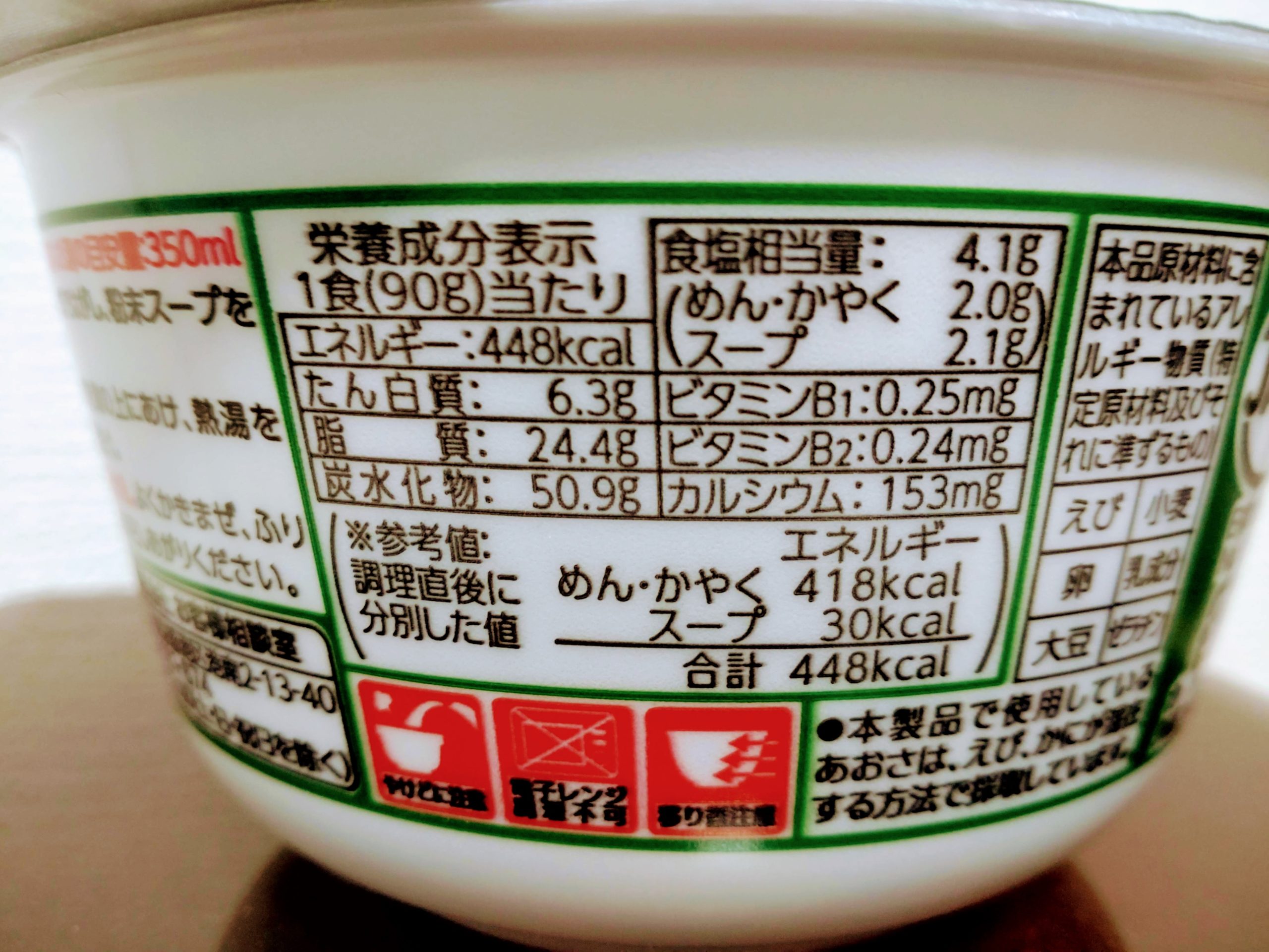 マルちゃん 緑の天ぷらうどんの栄養成分表示