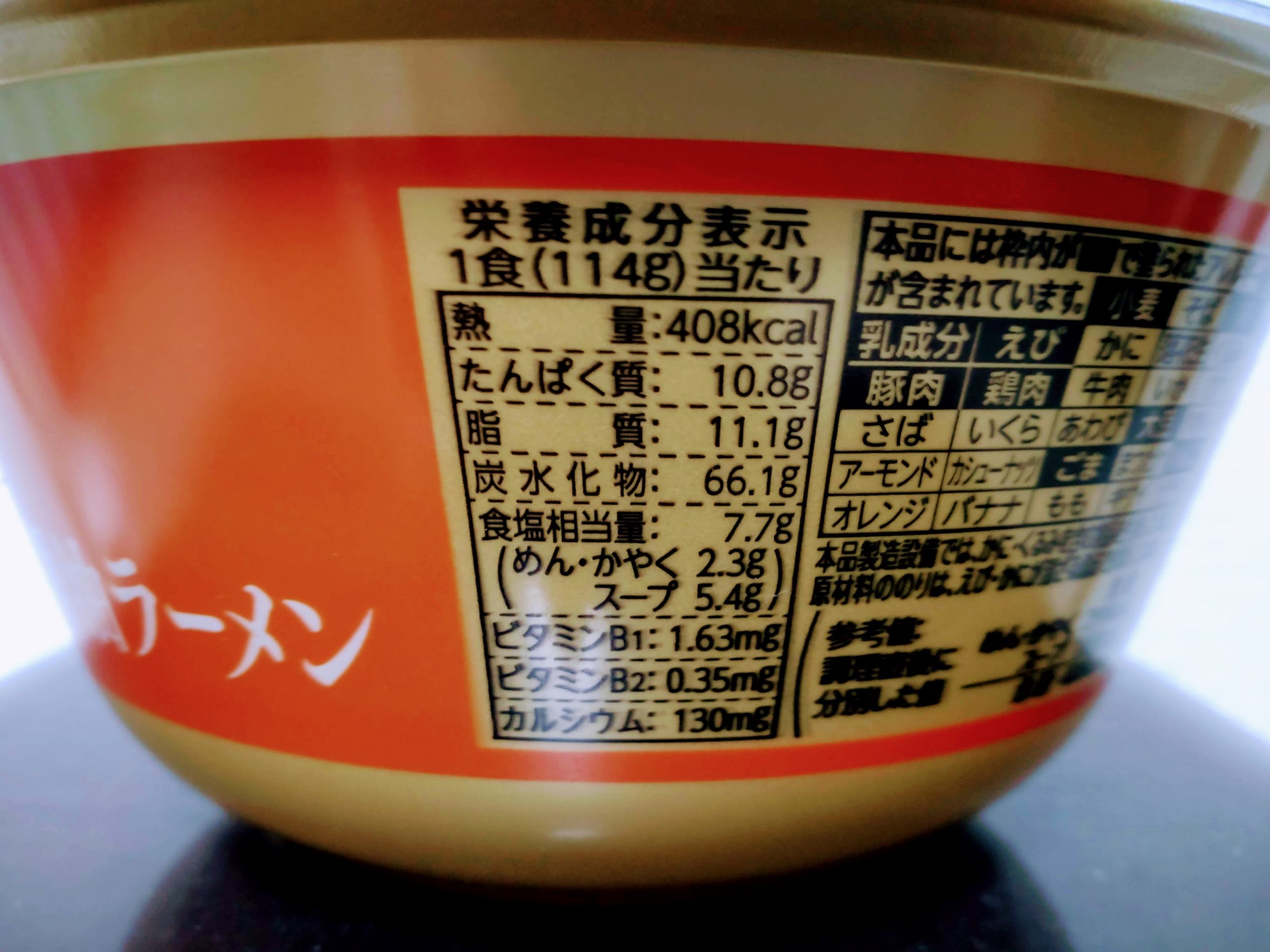 地域の名店 酒麺亭潤 燕三条系醤油ラーメンの栄養成分表示