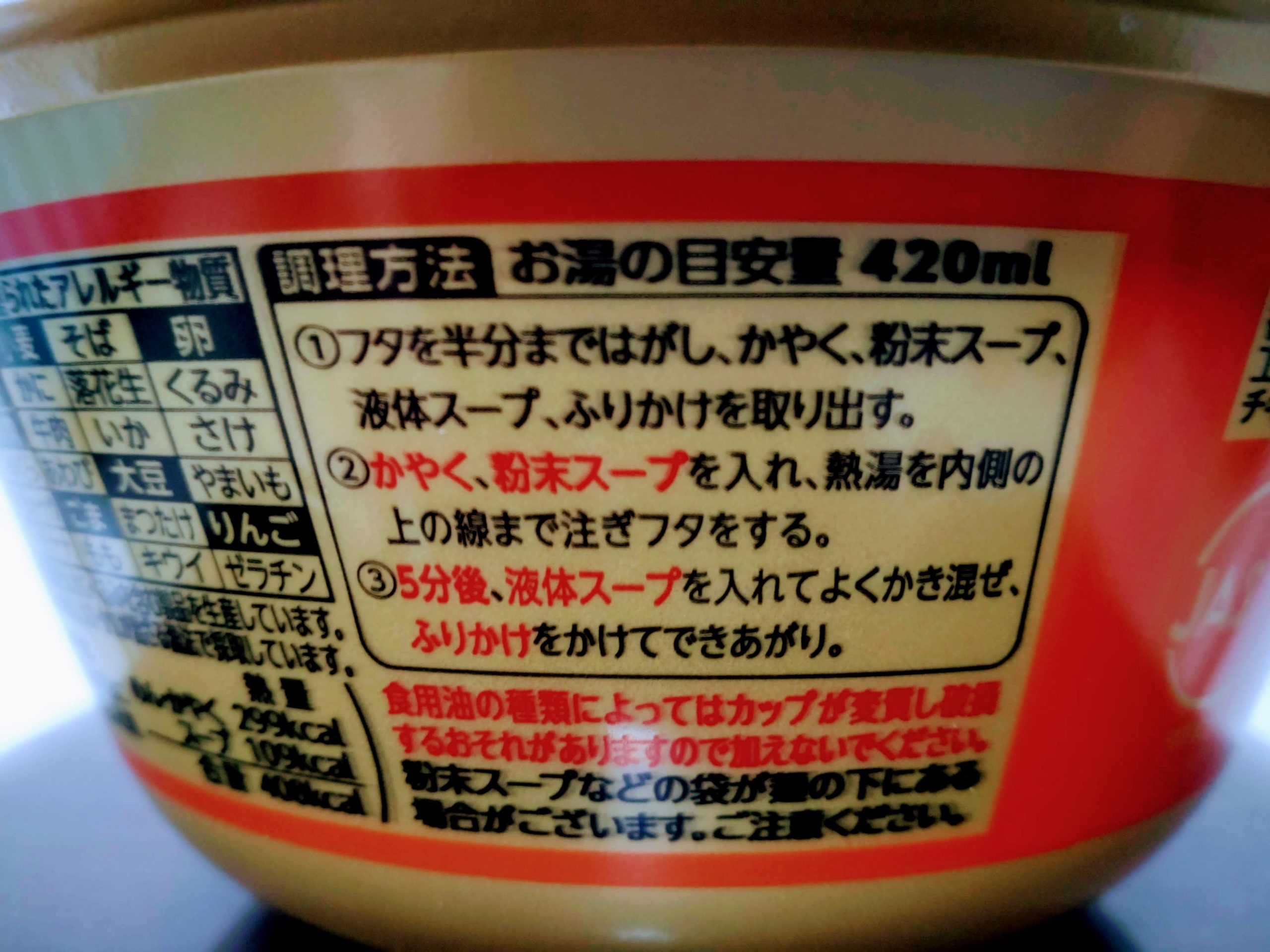 地域の名店 酒麺亭潤 燕三条系醤油ラーメンの調理方法