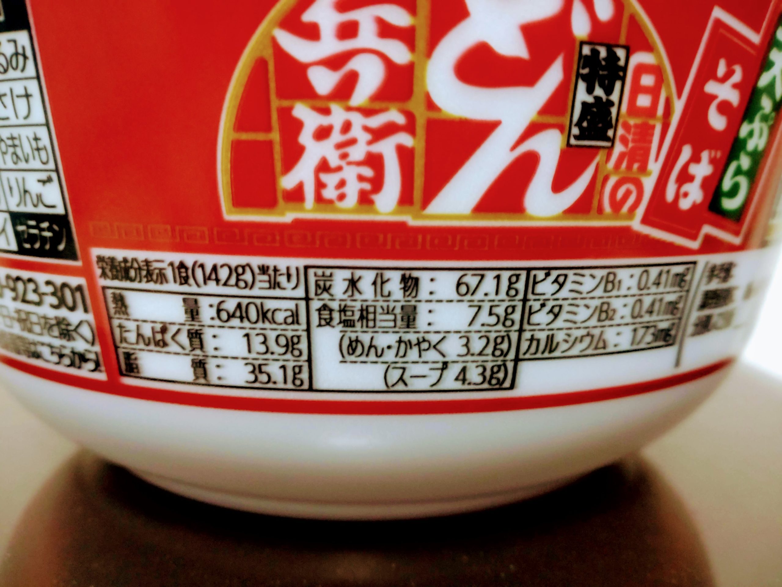 日清のどん兵衛 特盛 ラーメンスープの天ぷらそばの栄養成分表示